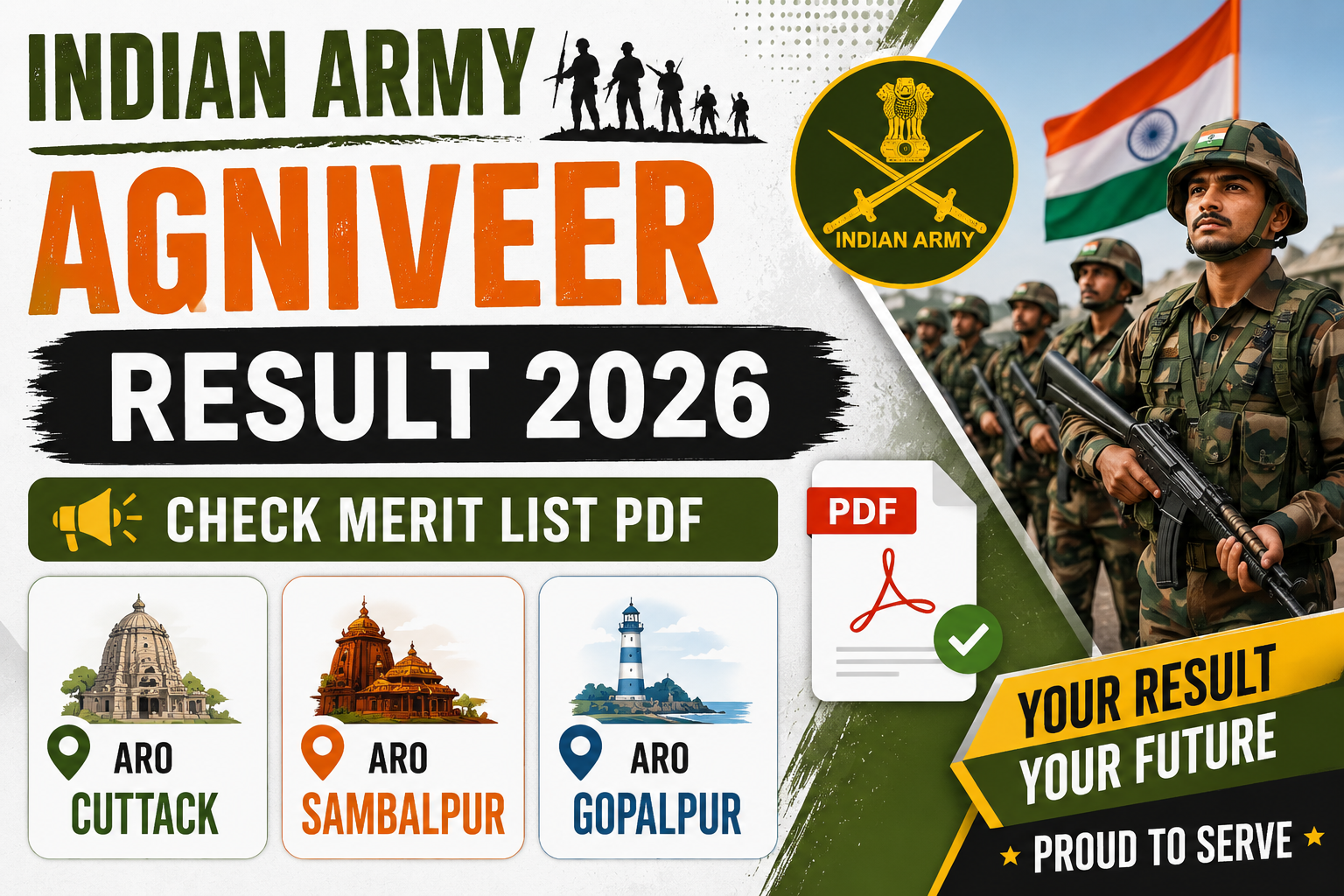 Indian Army Agniveer Result 2026